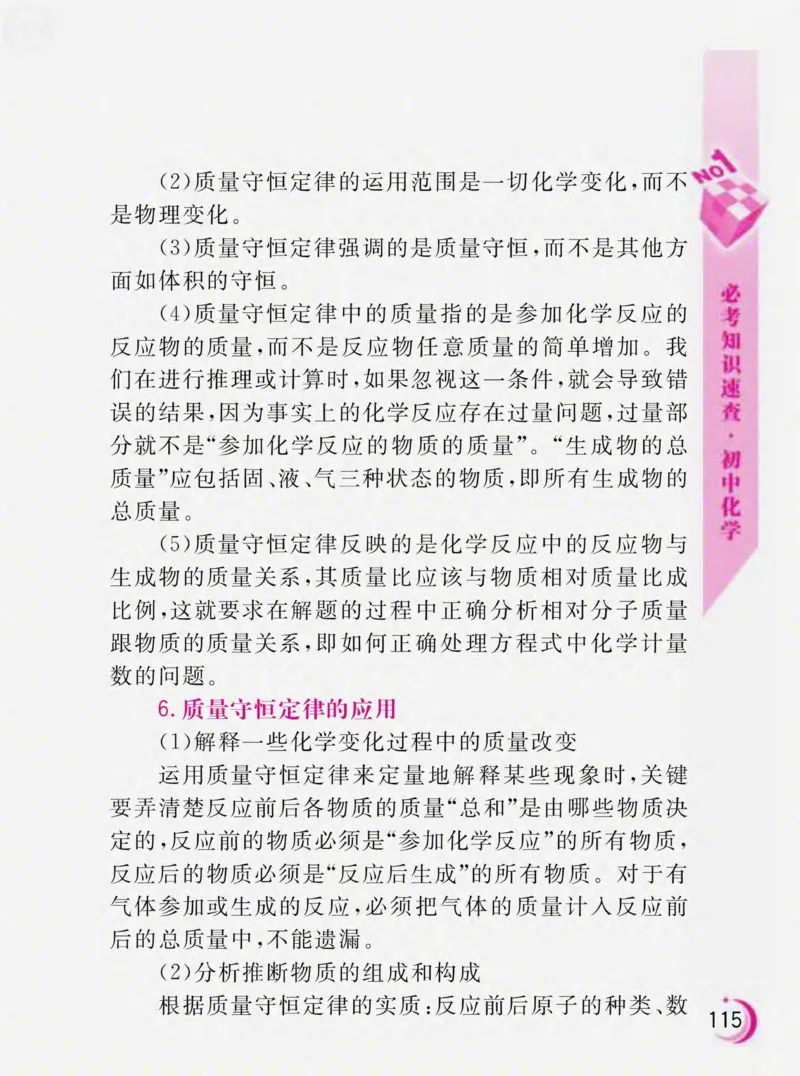 初中化学必考知识速查_初中化学_01.人教版初中化学_01.初中化学课件PPT--教案--试题_初中化学全套_化学课件