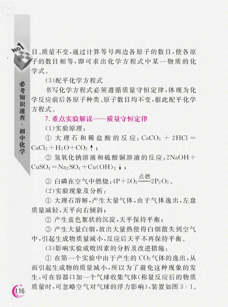 初中化学必考知识速查_初中化学_01.人教版初中化学_01.初中化学课件PPT--教案--试题_初中化学全套_化学课件