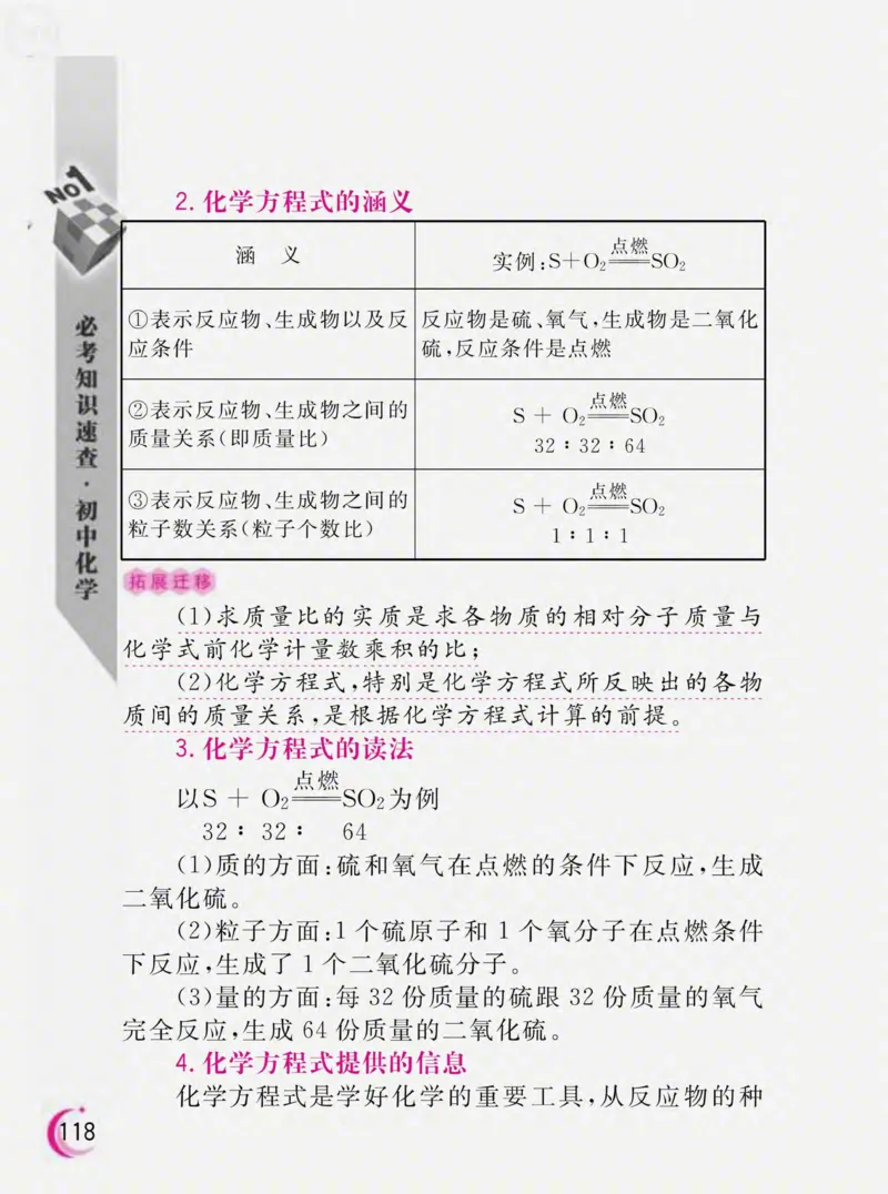 初中化学必考知识速查_初中化学_01.人教版初中化学_01.初中化学课件PPT--教案--试题_初中化学全套_化学课件