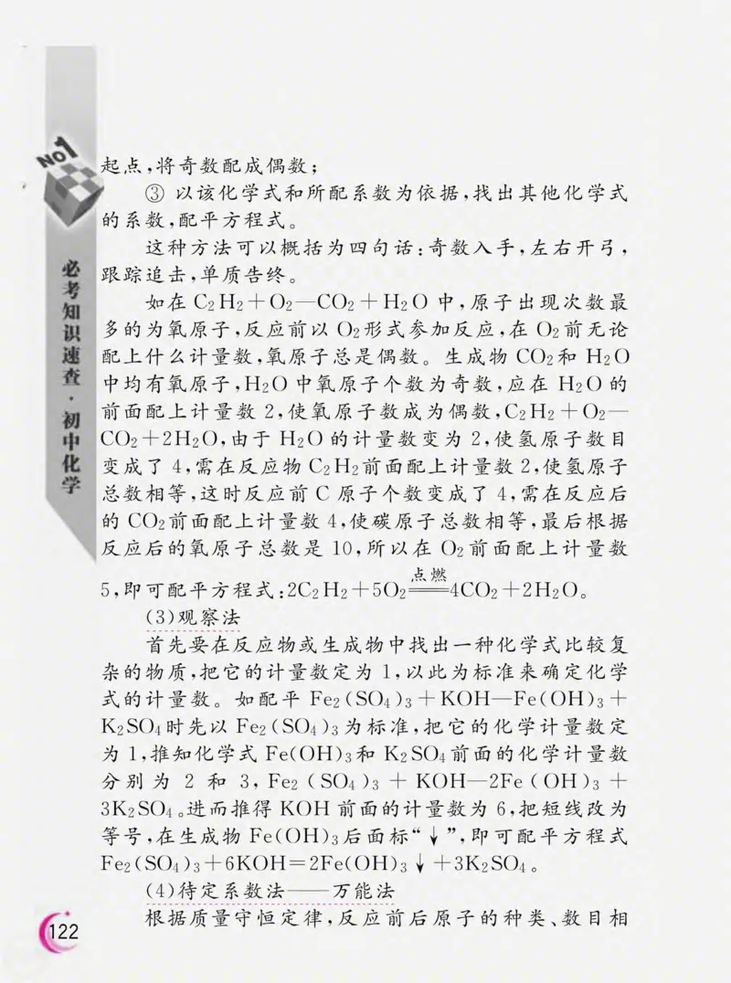 初中化学必考知识速查_初中化学_01.人教版初中化学_01.初中化学课件PPT--教案--试题_初中化学全套_化学课件