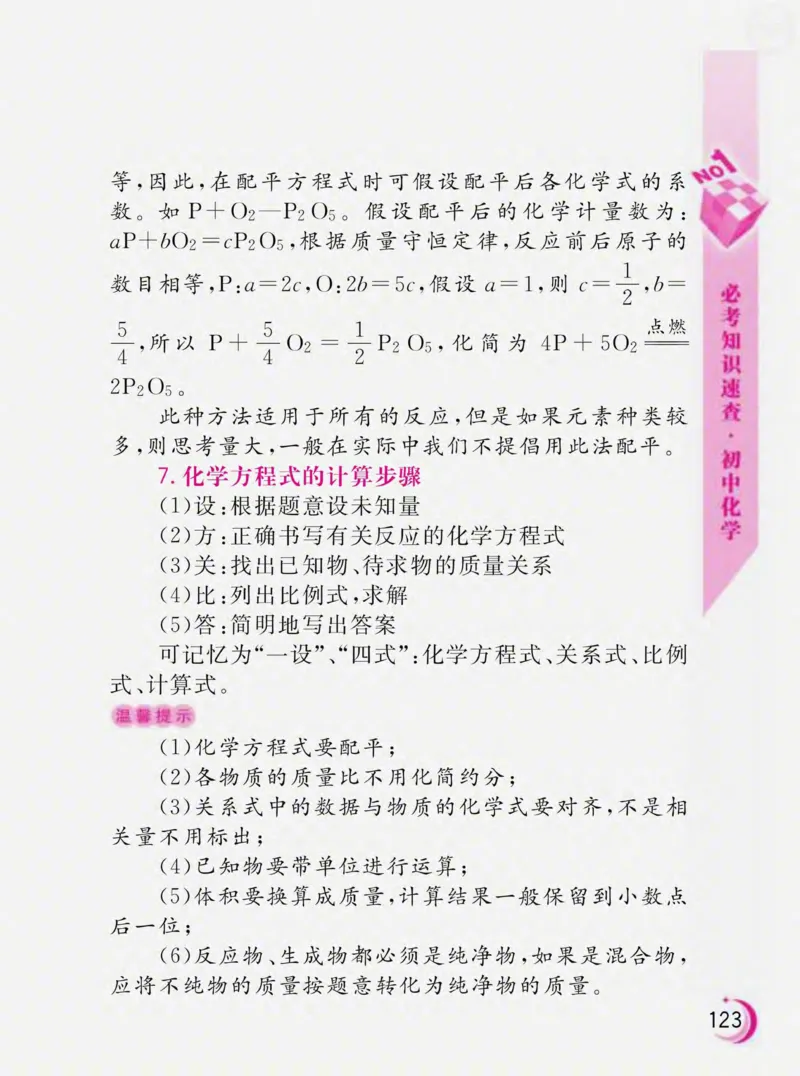 初中化学必考知识速查_初中化学_01.人教版初中化学_01.初中化学课件PPT--教案--试题_初中化学全套_化学课件