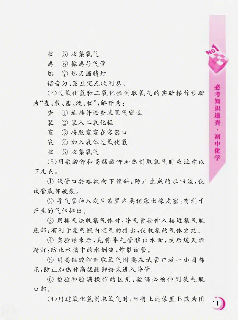 初中化学必考知识速查_初中化学_01.人教版初中化学_01.初中化学课件PPT--教案--试题_初中化学全套_化学课件