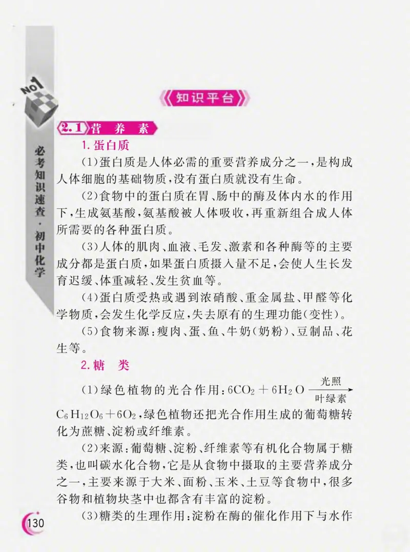 初中化学必考知识速查_初中化学_01.人教版初中化学_01.初中化学课件PPT--教案--试题_初中化学全套_化学课件