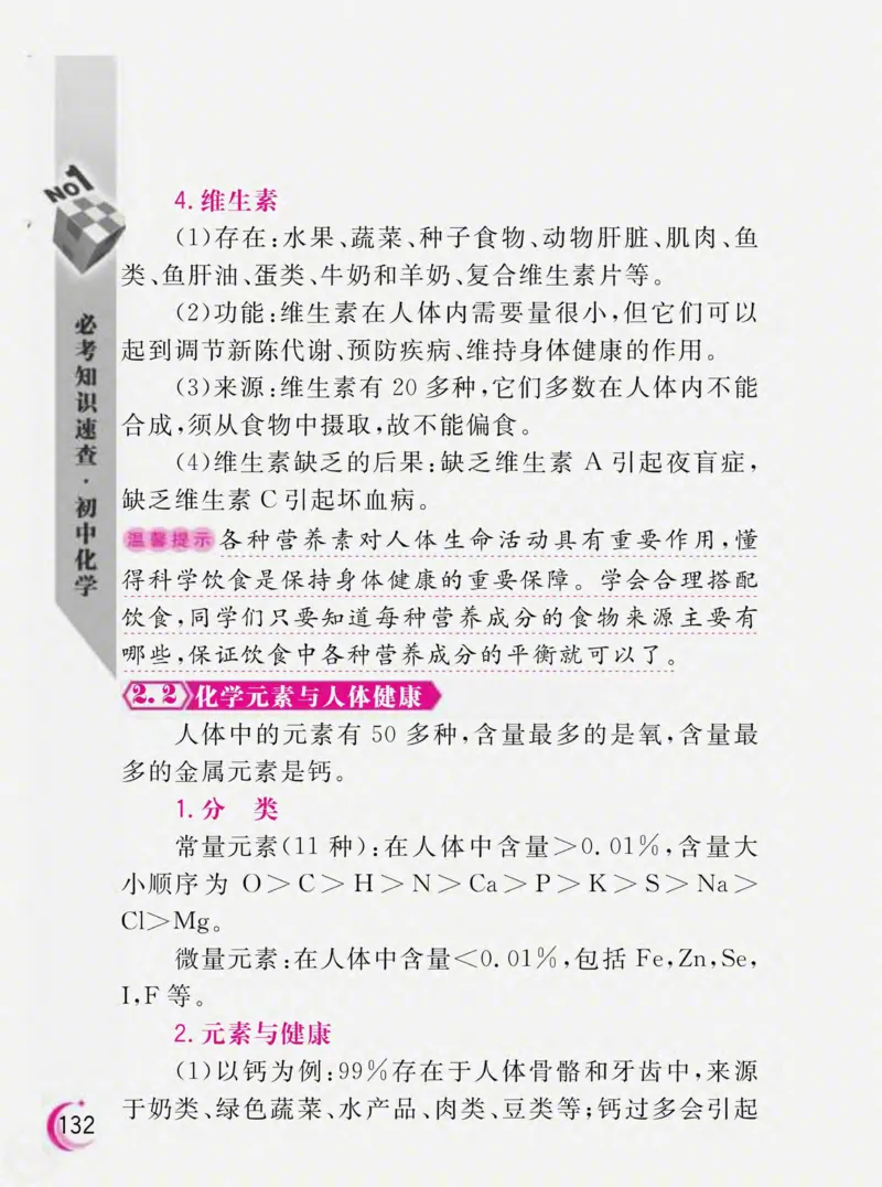 初中化学必考知识速查_初中化学_01.人教版初中化学_01.初中化学课件PPT--教案--试题_初中化学全套_化学课件