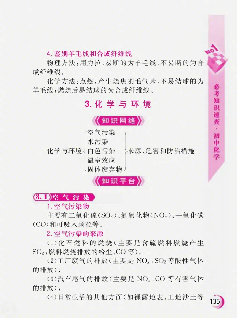 初中化学必考知识速查_初中化学_01.人教版初中化学_01.初中化学课件PPT--教案--试题_初中化学全套_化学课件