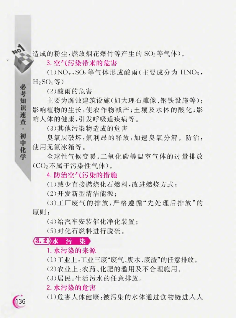 初中化学必考知识速查_初中化学_01.人教版初中化学_01.初中化学课件PPT--教案--试题_初中化学全套_化学课件