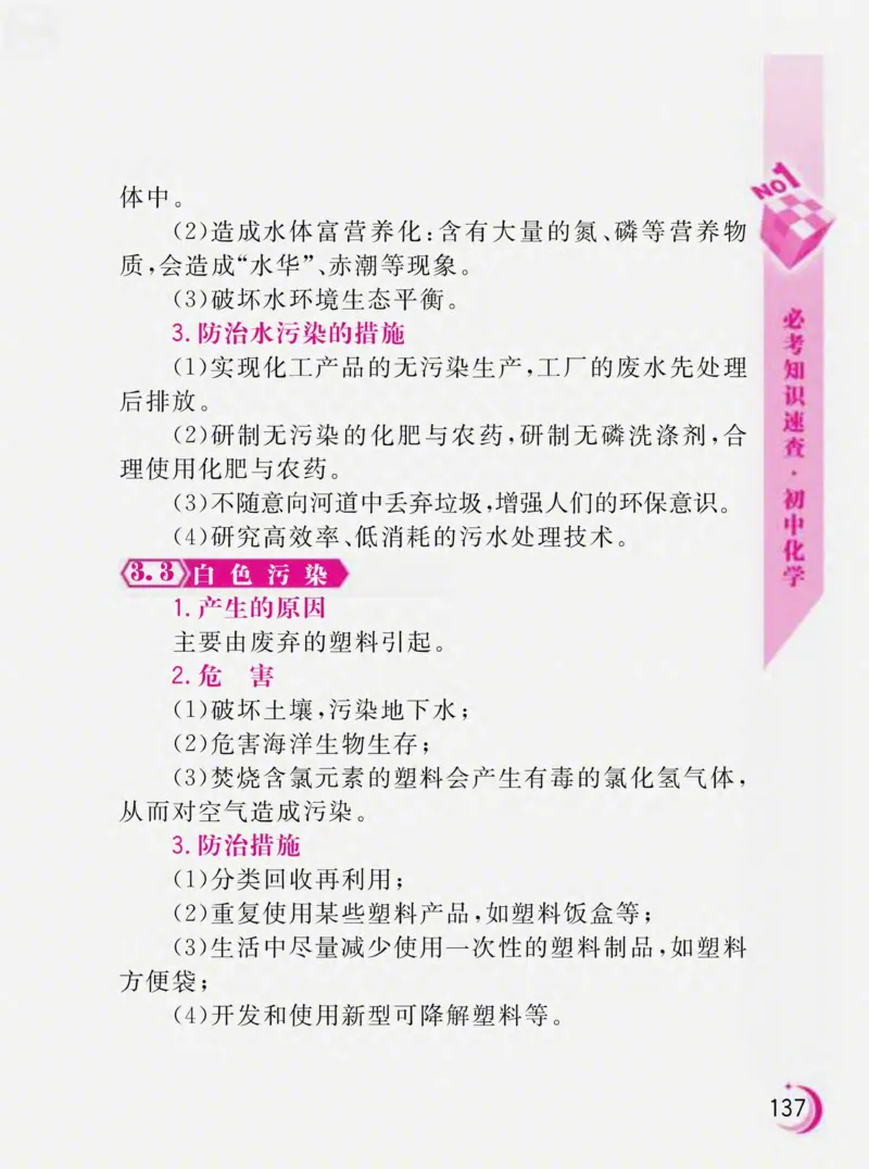 初中化学必考知识速查_初中化学_01.人教版初中化学_01.初中化学课件PPT--教案--试题_初中化学全套_化学课件