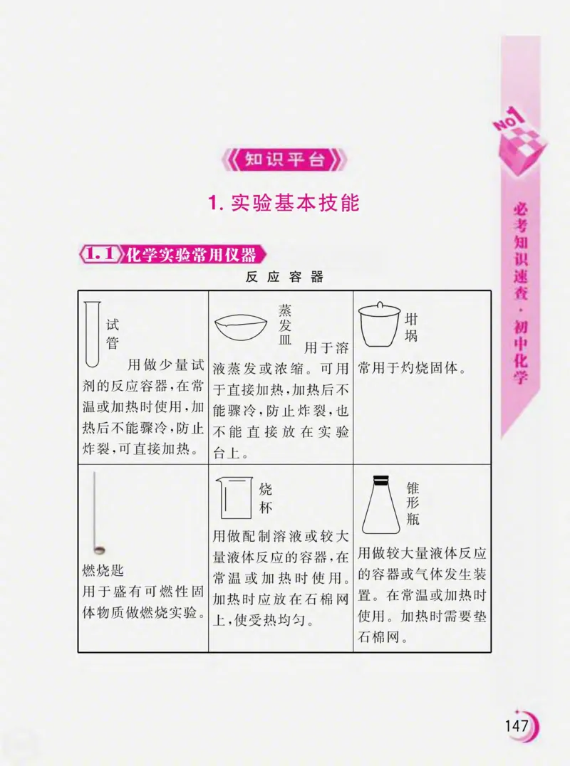 初中化学必考知识速查_初中化学_01.人教版初中化学_01.初中化学课件PPT--教案--试题_初中化学全套_化学课件