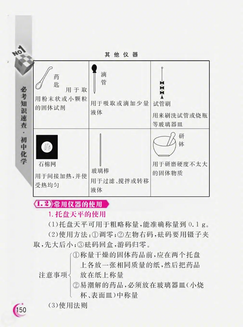 初中化学必考知识速查_初中化学_01.人教版初中化学_01.初中化学课件PPT--教案--试题_初中化学全套_化学课件