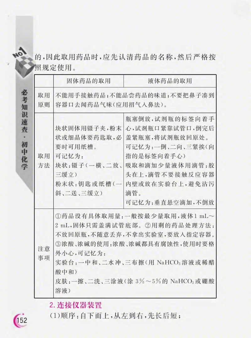 初中化学必考知识速查_初中化学_01.人教版初中化学_01.初中化学课件PPT--教案--试题_初中化学全套_化学课件