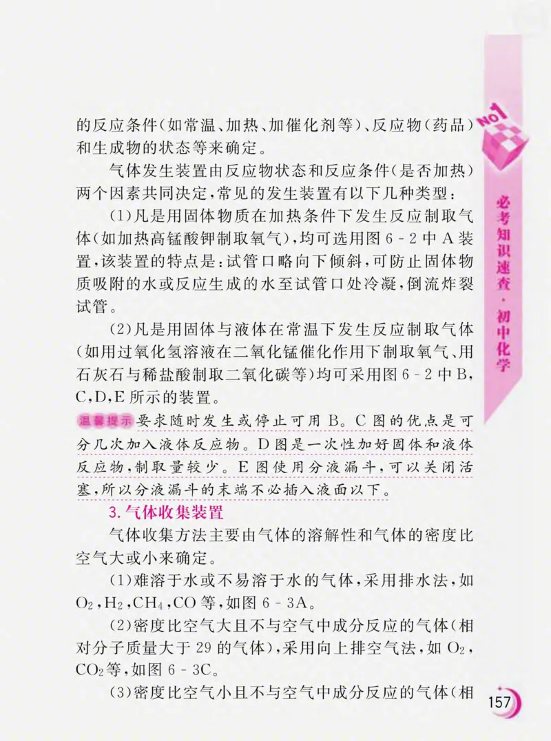 初中化学必考知识速查_初中化学_01.人教版初中化学_01.初中化学课件PPT--教案--试题_初中化学全套_化学课件