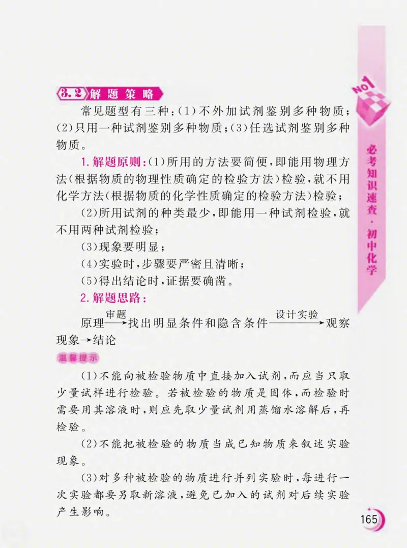 初中化学必考知识速查_初中化学_01.人教版初中化学_01.初中化学课件PPT--教案--试题_初中化学全套_化学课件