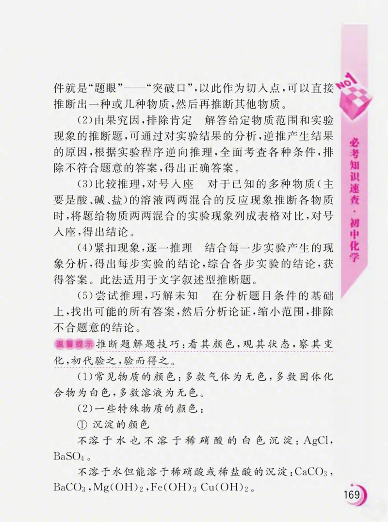 初中化学必考知识速查_初中化学_01.人教版初中化学_01.初中化学课件PPT--教案--试题_初中化学全套_化学课件