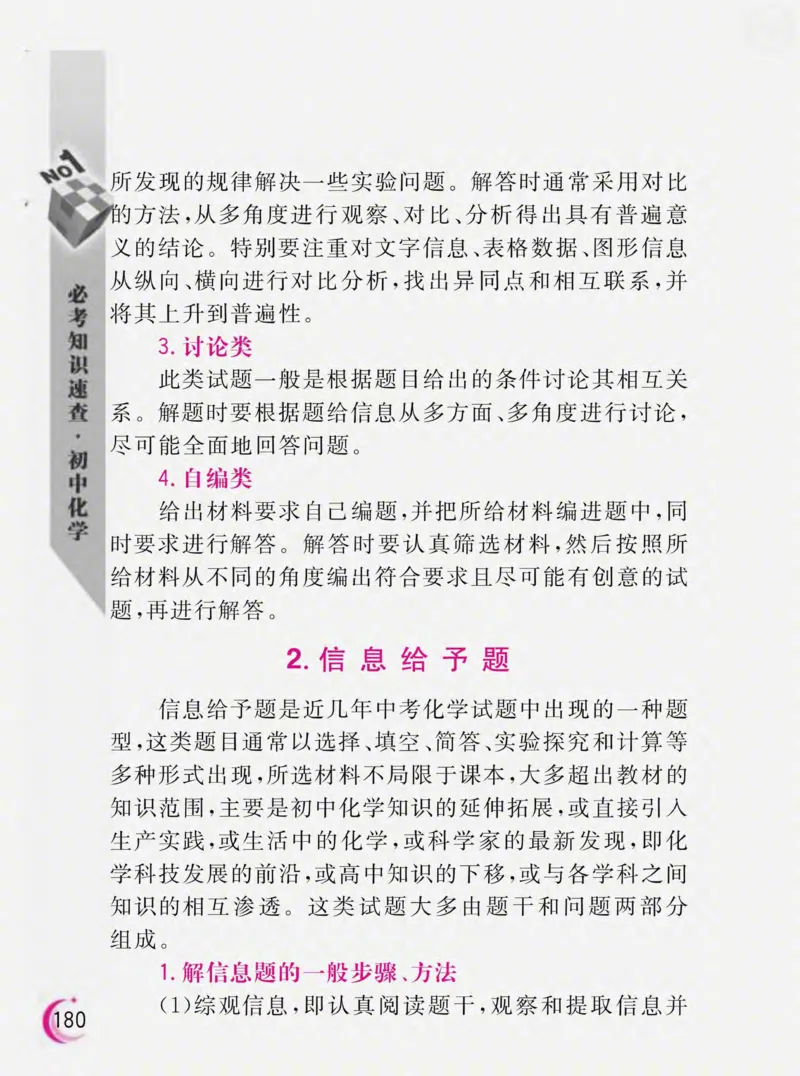 初中化学必考知识速查_初中化学_01.人教版初中化学_01.初中化学课件PPT--教案--试题_初中化学全套_化学课件