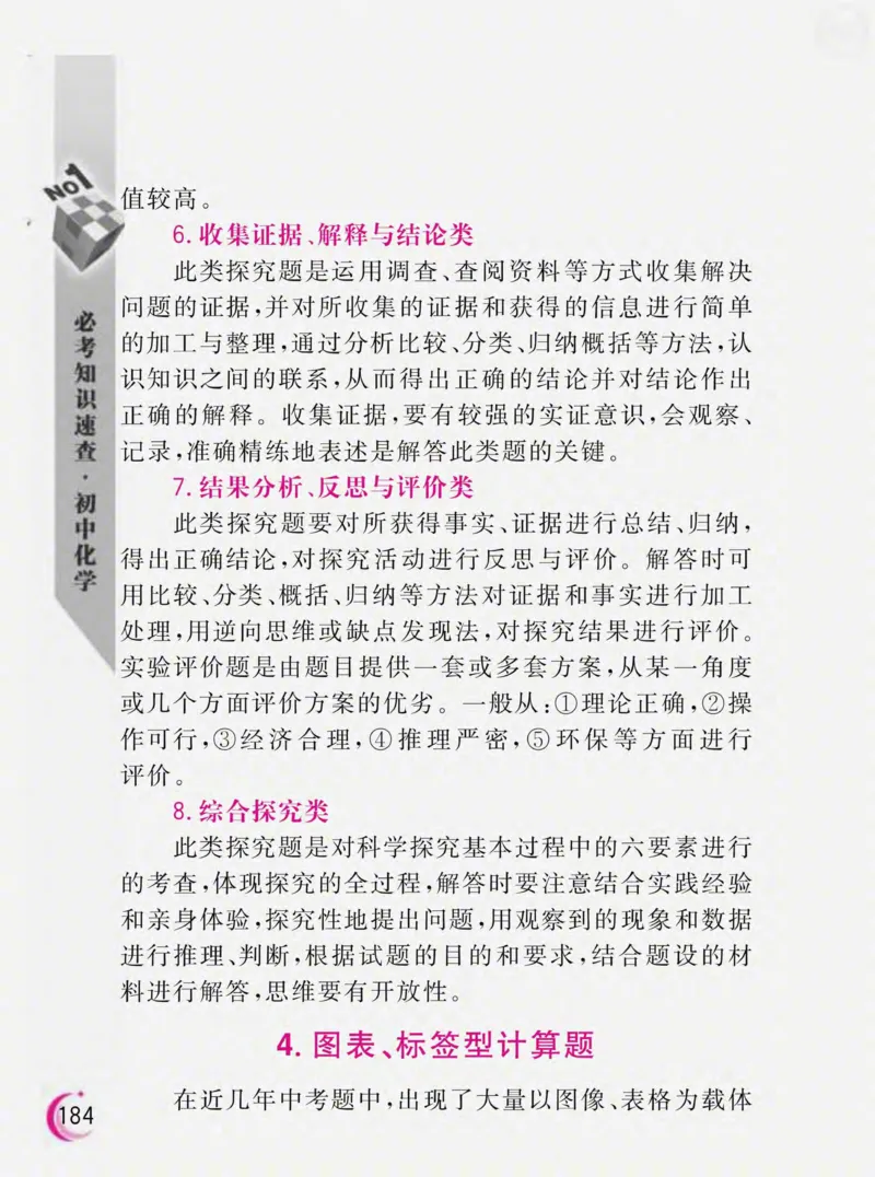 初中化学必考知识速查_初中化学_01.人教版初中化学_01.初中化学课件PPT--教案--试题_初中化学全套_化学课件