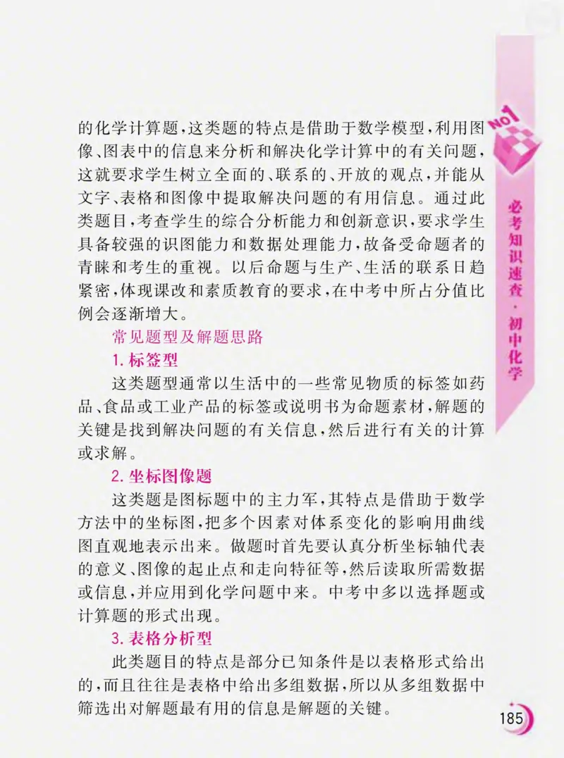 初中化学必考知识速查_初中化学_01.人教版初中化学_01.初中化学课件PPT--教案--试题_初中化学全套_化学课件