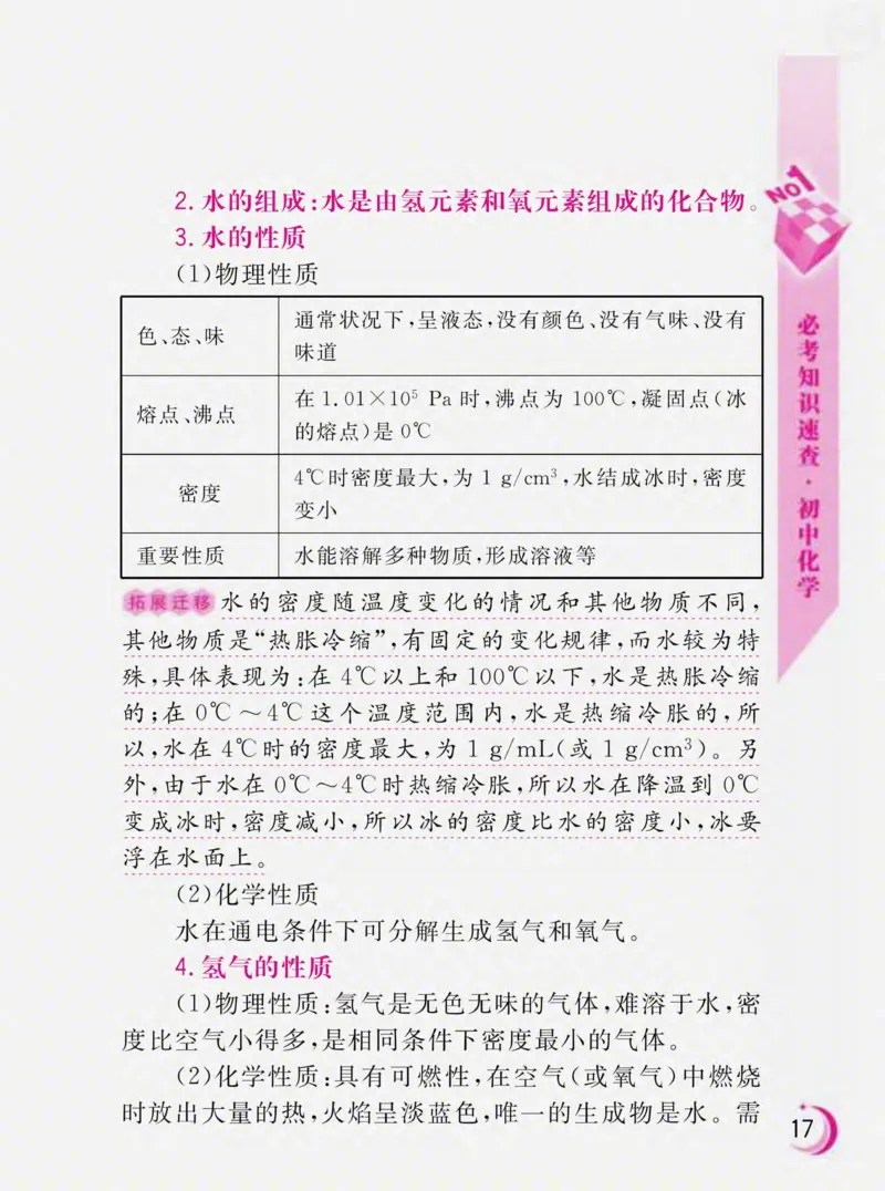 初中化学必考知识速查_初中化学_01.人教版初中化学_01.初中化学课件PPT--教案--试题_初中化学全套_化学课件