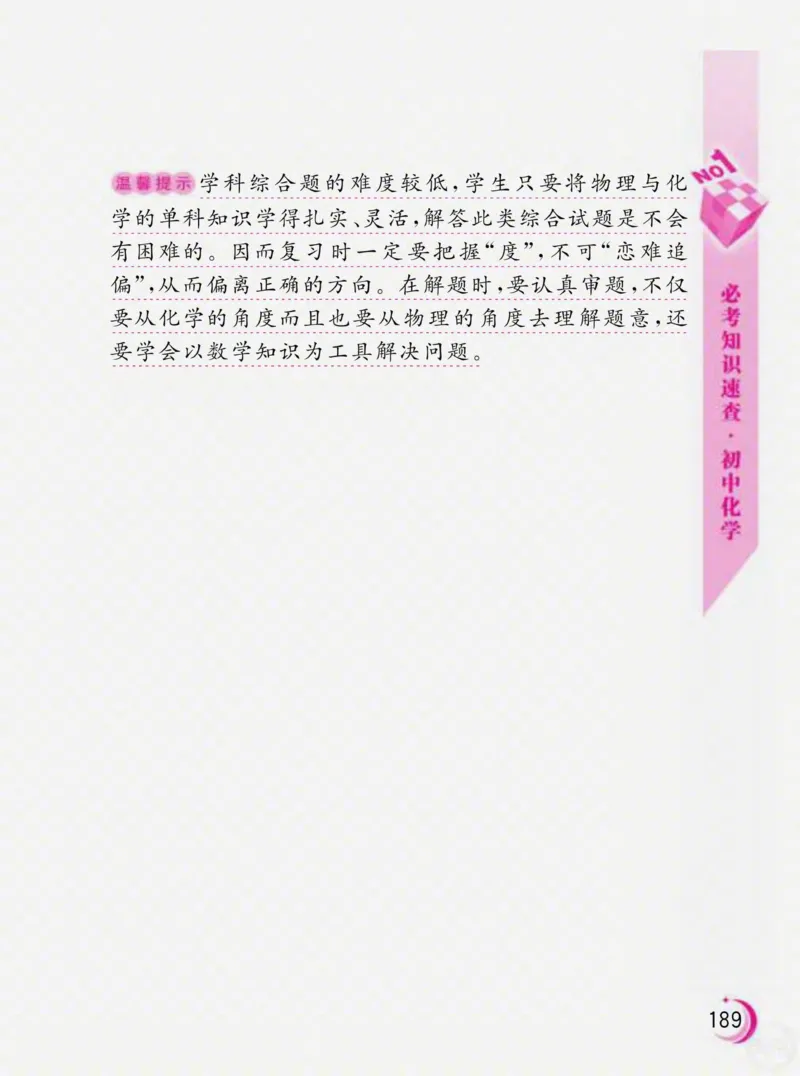 初中化学必考知识速查_初中化学_01.人教版初中化学_01.初中化学课件PPT--教案--试题_初中化学全套_化学课件