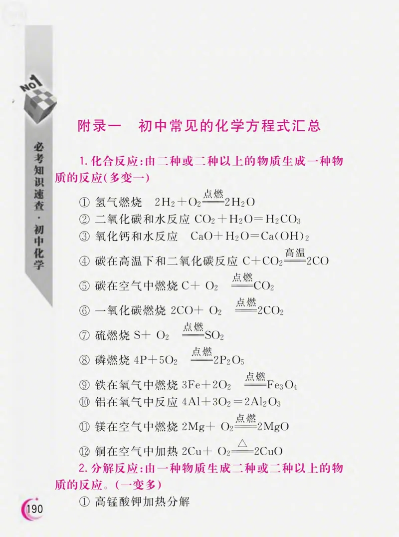 初中化学必考知识速查_初中化学_01.人教版初中化学_01.初中化学课件PPT--教案--试题_初中化学全套_化学课件