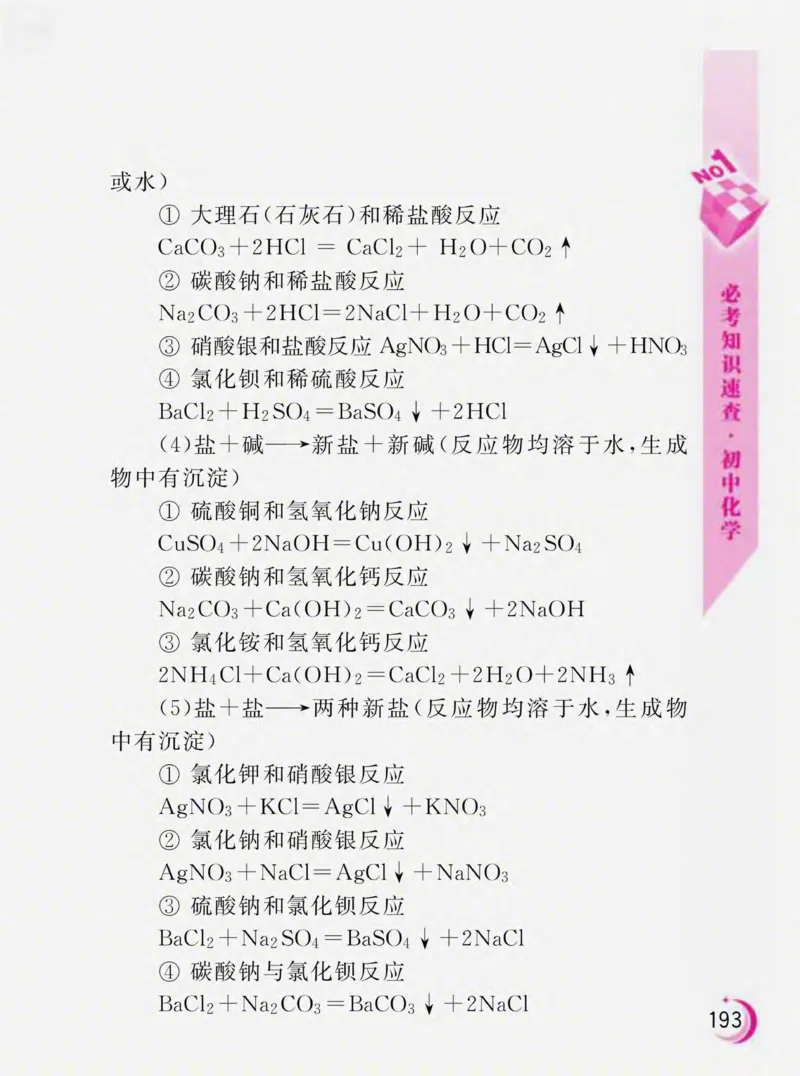 初中化学必考知识速查_初中化学_01.人教版初中化学_01.初中化学课件PPT--教案--试题_初中化学全套_化学课件