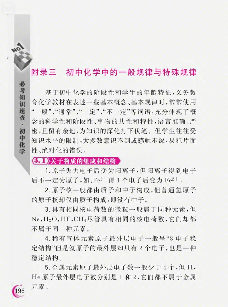 初中化学必考知识速查_初中化学_01.人教版初中化学_01.初中化学课件PPT--教案--试题_初中化学全套_化学课件
