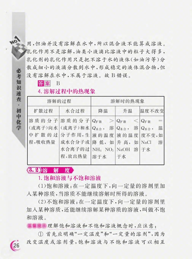 初中化学必考知识速查_初中化学_01.人教版初中化学_01.初中化学课件PPT--教案--试题_初中化学全套_化学课件