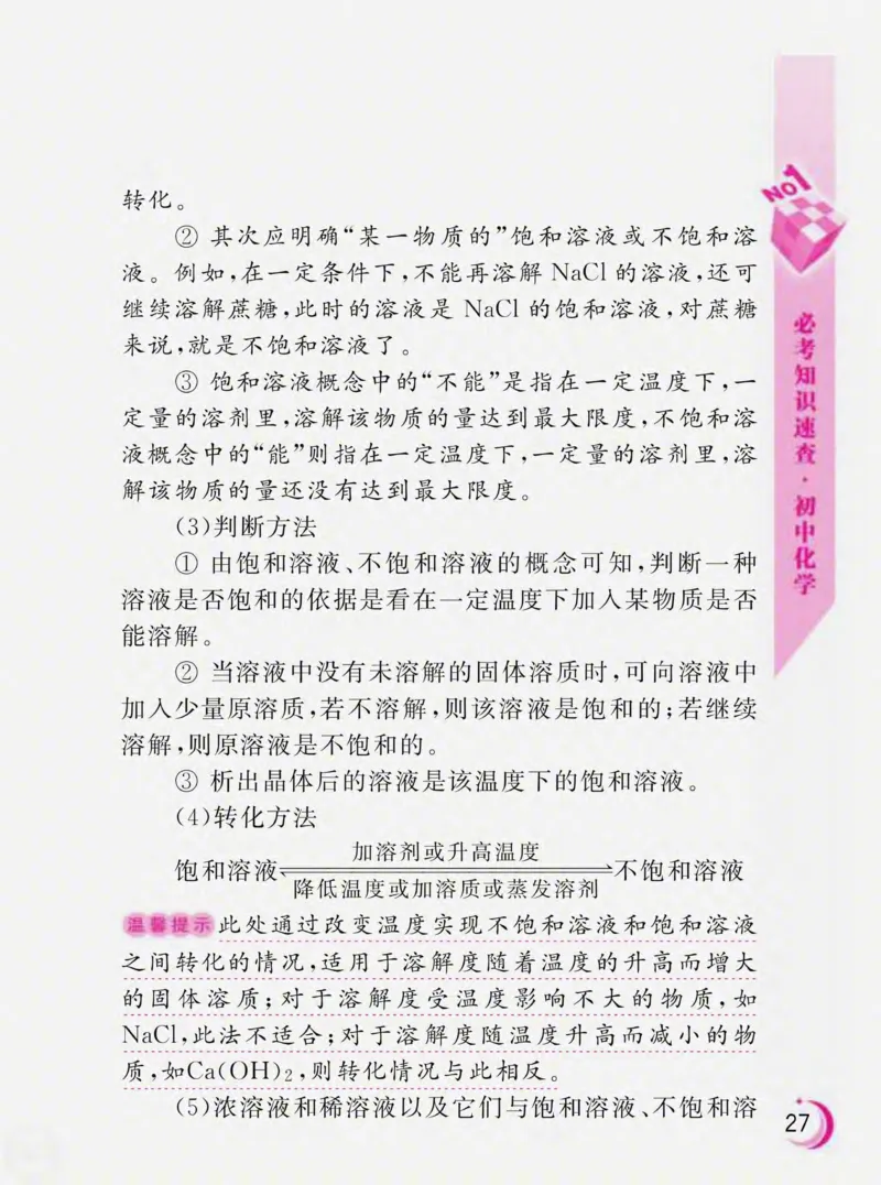 初中化学必考知识速查_初中化学_01.人教版初中化学_01.初中化学课件PPT--教案--试题_初中化学全套_化学课件