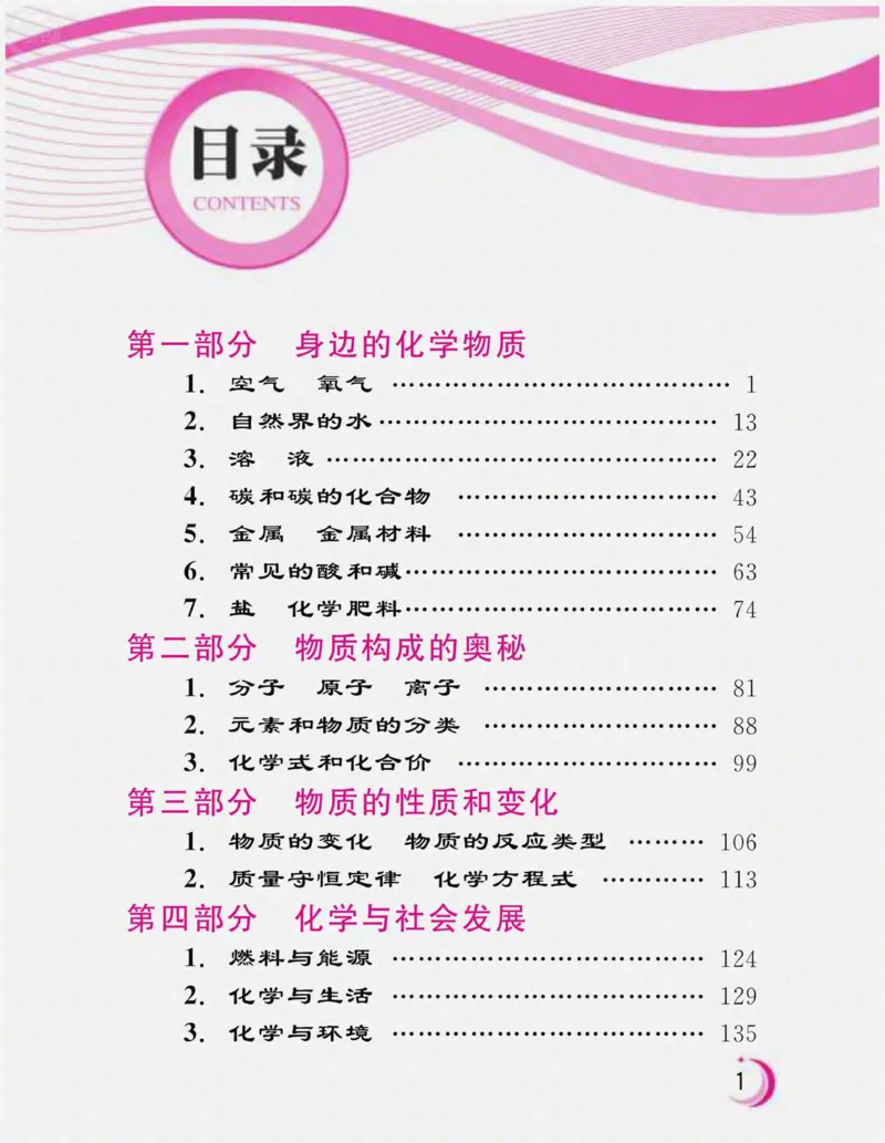 初中化学必考知识速查_初中化学_01.人教版初中化学_01.初中化学课件PPT--教案--试题_初中化学全套_化学课件