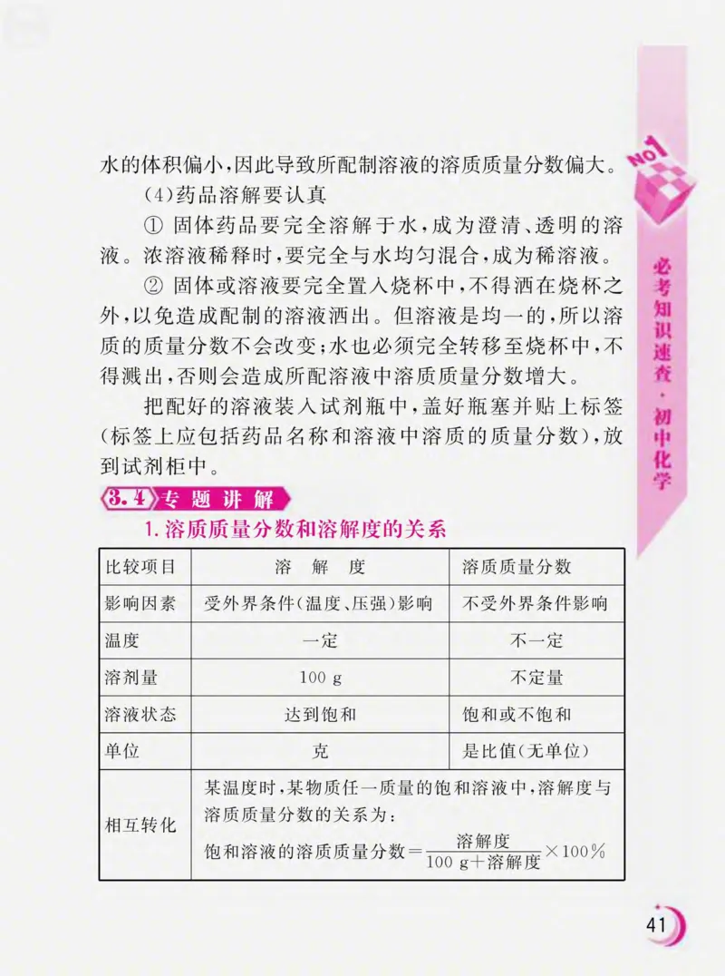 初中化学必考知识速查_初中化学_01.人教版初中化学_01.初中化学课件PPT--教案--试题_初中化学全套_化学课件