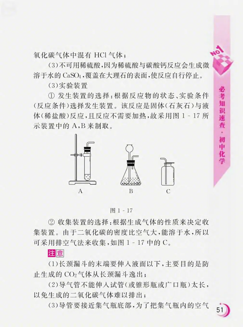 初中化学必考知识速查_初中化学_01.人教版初中化学_01.初中化学课件PPT--教案--试题_初中化学全套_化学课件