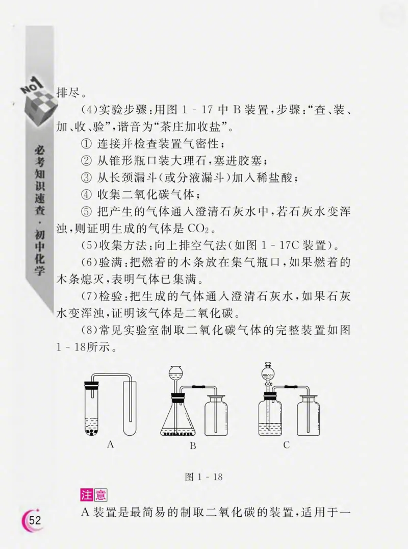 初中化学必考知识速查_初中化学_01.人教版初中化学_01.初中化学课件PPT--教案--试题_初中化学全套_化学课件