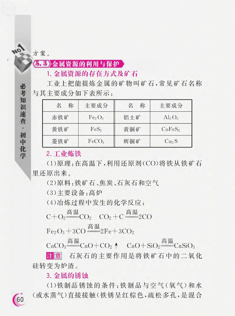 初中化学必考知识速查_初中化学_01.人教版初中化学_01.初中化学课件PPT--教案--试题_初中化学全套_化学课件
