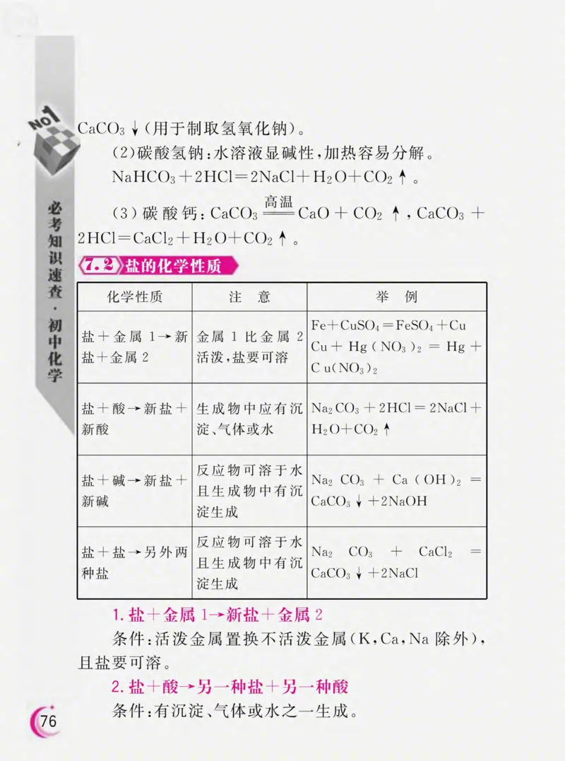 初中化学必考知识速查_初中化学_01.人教版初中化学_01.初中化学课件PPT--教案--试题_初中化学全套_化学课件