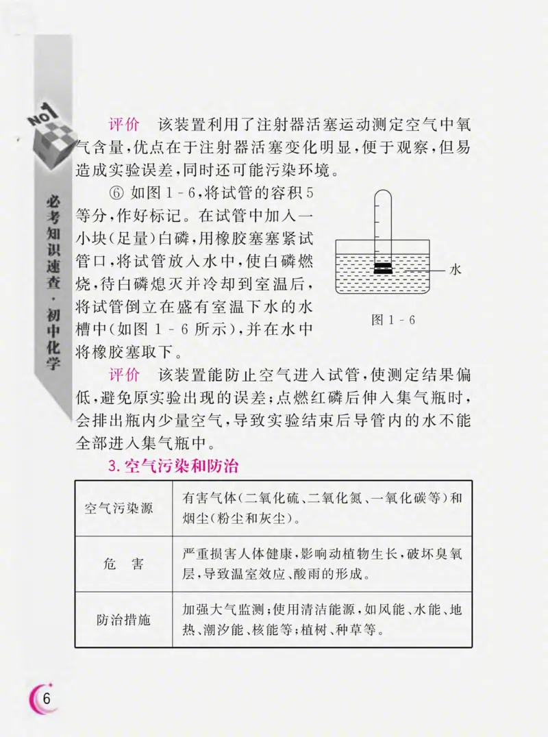 初中化学必考知识速查_初中化学_01.人教版初中化学_01.初中化学课件PPT--教案--试题_初中化学全套_化学课件