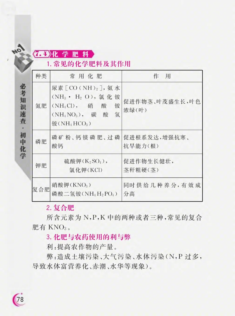初中化学必考知识速查_初中化学_01.人教版初中化学_01.初中化学课件PPT--教案--试题_初中化学全套_化学课件