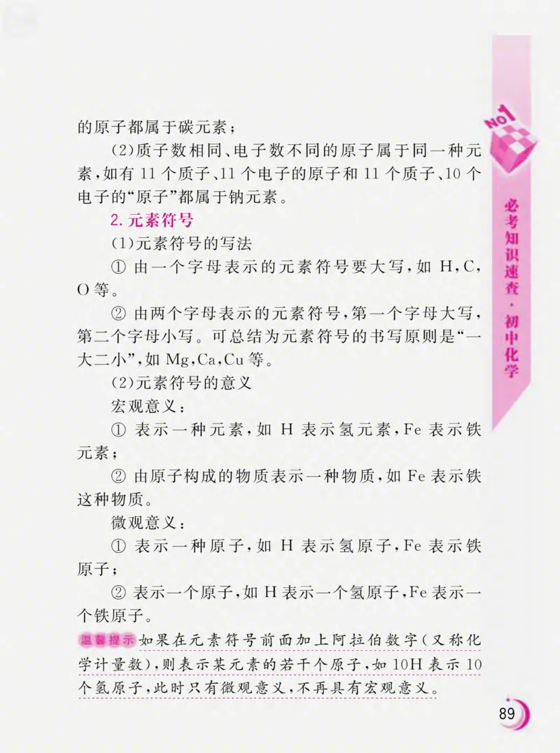 初中化学必考知识速查_初中化学_01.人教版初中化学_01.初中化学课件PPT--教案--试题_初中化学全套_化学课件