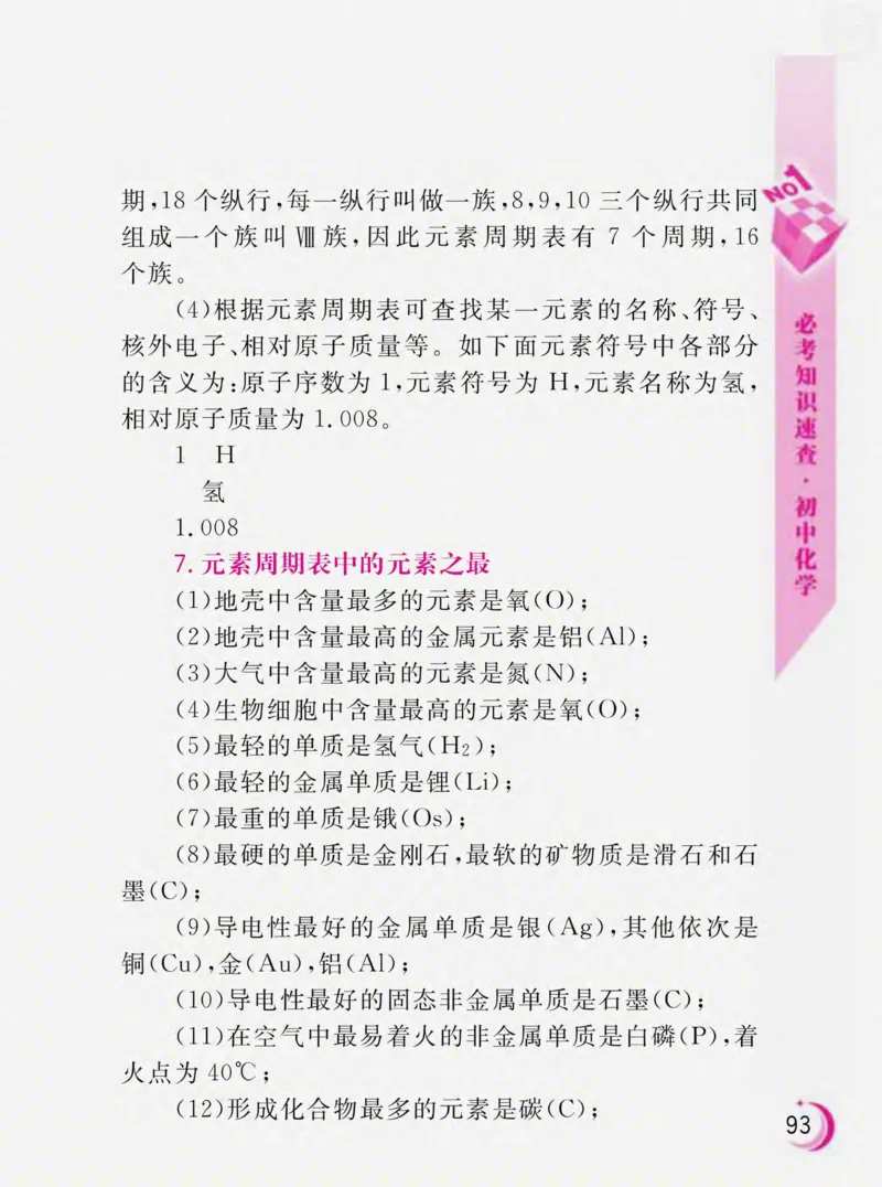 初中化学必考知识速查_初中化学_01.人教版初中化学_01.初中化学课件PPT--教案--试题_初中化学全套_化学课件