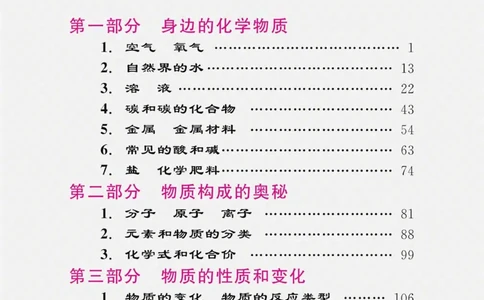 初中化学必考知识速查_初中化学_01.人教版初中化学_01.初中化学课件PPT--教案--试题_初中化学全套_化学课件
