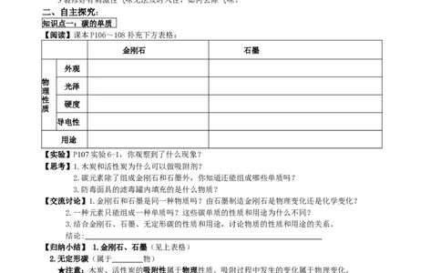 6.1金刚石、石墨和C60(1)_初中化学_01.人教版初中化学_01.初中化学课件PPT--教案--试题_初中化学全套_化学教案_化学：人教版九年级上册新版导学案（3套39份）_第6单元碳和碳的氧化物
