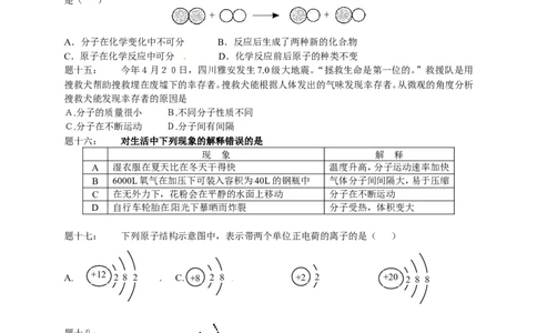 专题物质构成的奥秘经典精讲课后练习及详解_初中化学_01.人教版初中化学_07.初中化学中考总复习_人教版化学中考专题复习