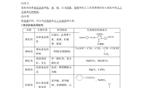 《第二节化学品的合理使用》优秀教学教案教学设计_高化_2025春-人教版高中化学_02新版高中化学必修二_9.课件+教案+练习备用_第八章化学与可持续发展