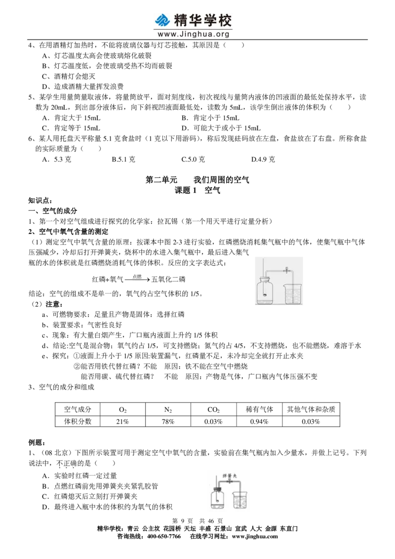 出谋&ldquo;化&rdquo;策&mdash;&mdash;初三化学基础巩固（上）_初中化学_01.人教版初中化学_03.初中化学专项视频_出谋&ldquo;化&rdquo;策&mdash;&mdash;初三化学基础巩固(上)