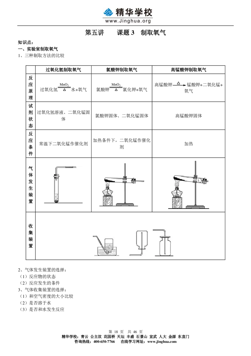 出谋&ldquo;化&rdquo;策&mdash;&mdash;初三化学基础巩固（上）_初中化学_01.人教版初中化学_03.初中化学专项视频_出谋&ldquo;化&rdquo;策&mdash;&mdash;初三化学基础巩固(上)