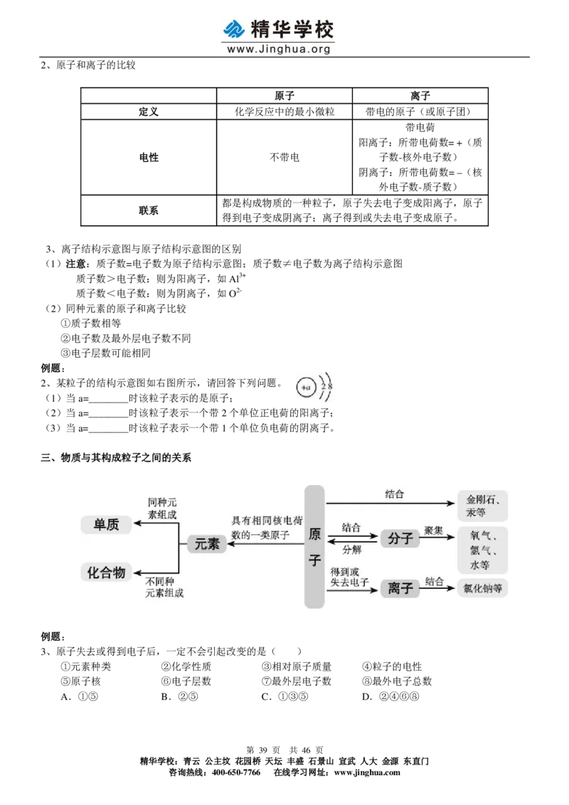 出谋&ldquo;化&rdquo;策&mdash;&mdash;初三化学基础巩固（上）_初中化学_01.人教版初中化学_03.初中化学专项视频_出谋&ldquo;化&rdquo;策&mdash;&mdash;初三化学基础巩固(上)