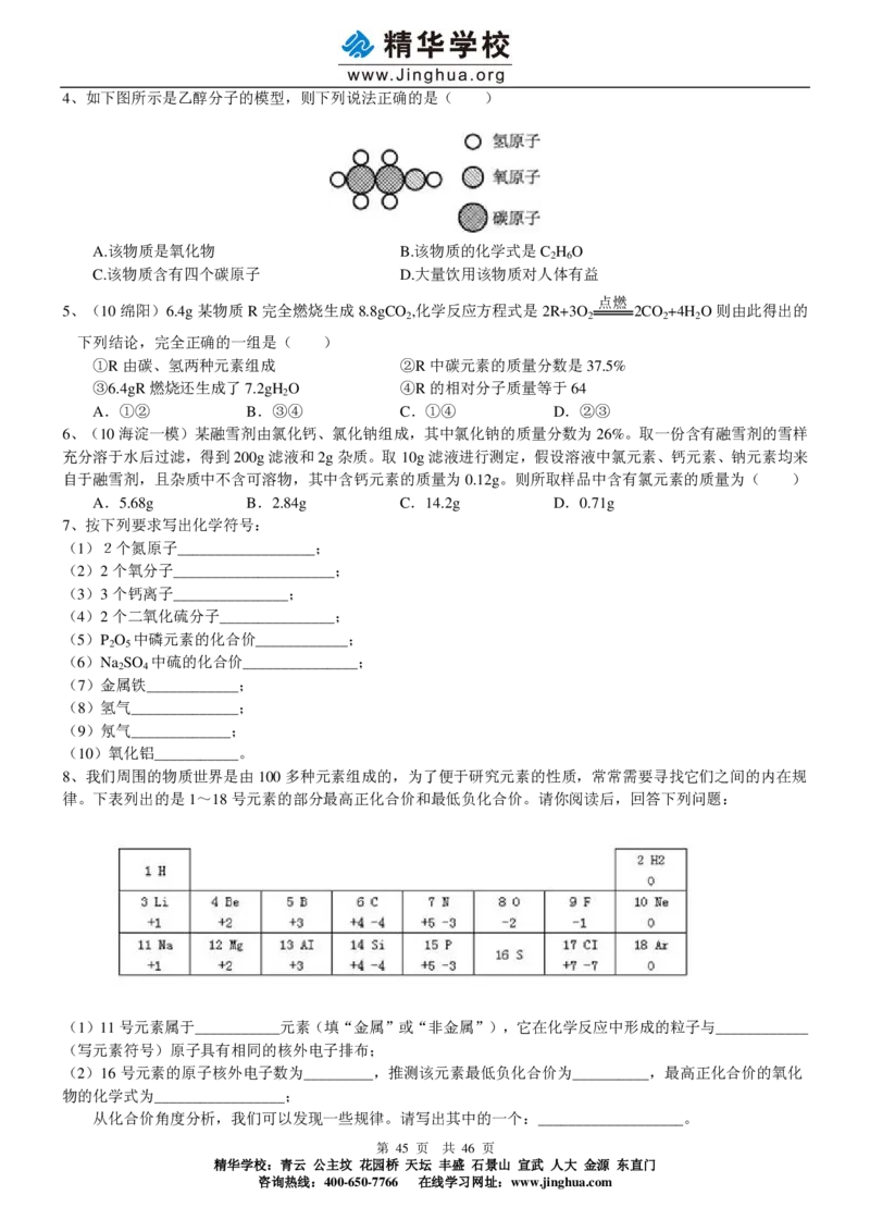 出谋&ldquo;化&rdquo;策&mdash;&mdash;初三化学基础巩固（上）_初中化学_01.人教版初中化学_03.初中化学专项视频_出谋&ldquo;化&rdquo;策&mdash;&mdash;初三化学基础巩固(上)