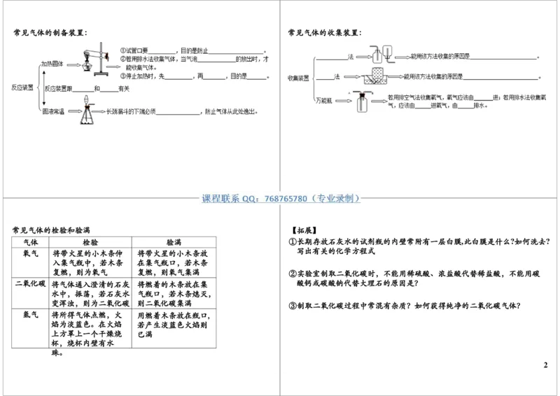 八大必考实验之气体制备_初中化学_01.人教版初中化学_03.初中化学专项视频_10054化学八大必考实验9讲王丽颖_第4讲八大必考实验之气体制备