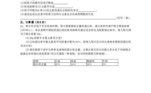 中学九年级化学第三单元《物质构成的奥秘》过关检测题_初中化学_01.人教版初中化学_01.初中化学课件PPT--教案--试题_初中化学18年试卷_人教版九年级化学上册2018