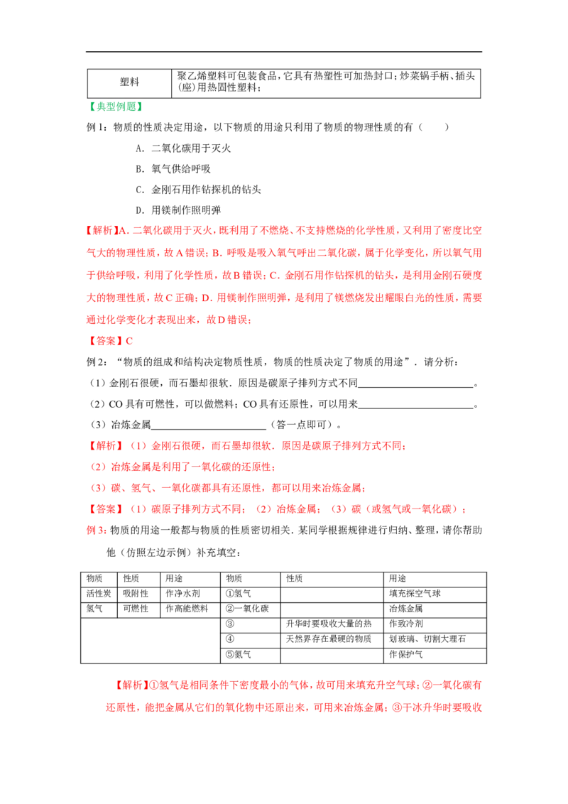 2018届中考化学总复习专题突破讲义：第八讲性质决定用途的思想_初中化学_01.人教版初中化学_07.初中化学中考总复习_2018届中考化学总复习专题突破讲义