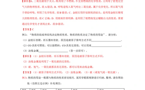 2018届中考化学总复习专题突破讲义：第八讲性质决定用途的思想_初中化学_01.人教版初中化学_07.初中化学中考总复习_2018届中考化学总复习专题突破讲义