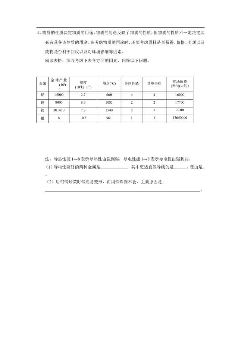 九年级化学下册第八单元+金属和金属材料_初中化学_01.人教版初中化学_01.初中化学课件PPT--教案--试题_初中化学18年试卷_人教版九年级化学下册2018
